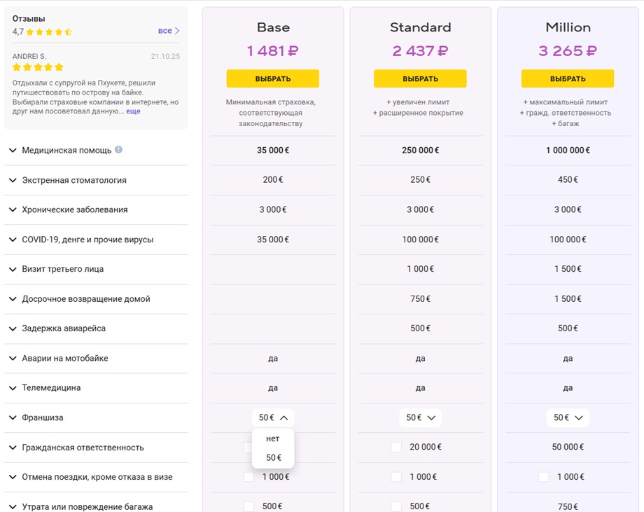 Тарифы Tripinsurance Base Standard Million
