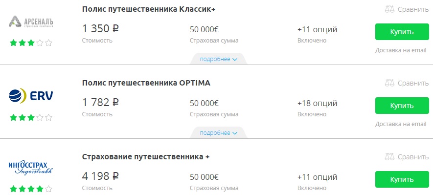 стоимость дорогих страховок в Черногорию