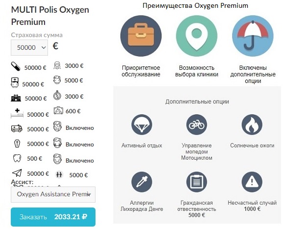 годовая страховка Polis Oxygen Premium