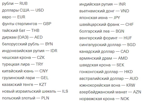 список валют