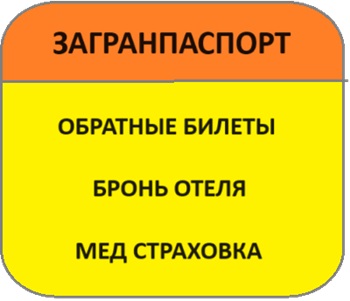 список документов для поездки в Таиланд