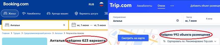 бронирование отелей в Анталии на Букинге