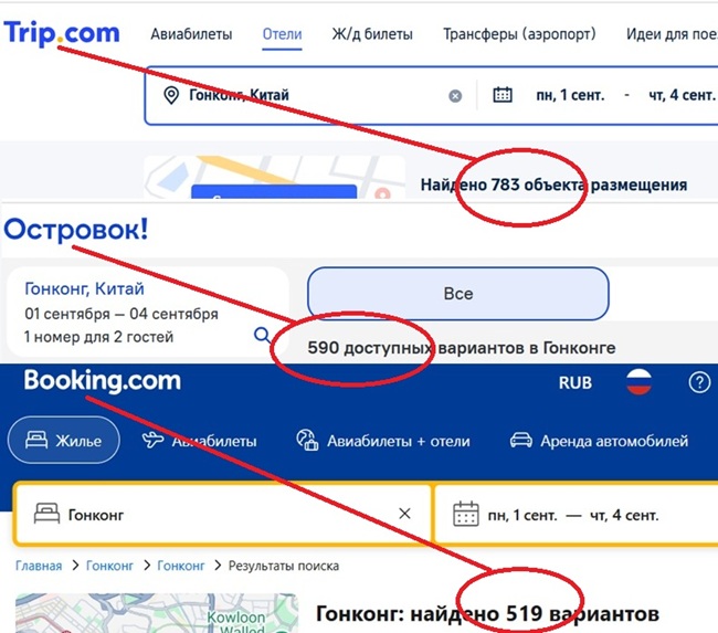 количество отелей на разных сайтах