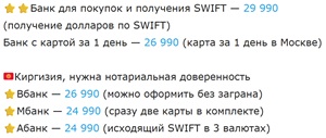 иностранные карты от Travelbelka