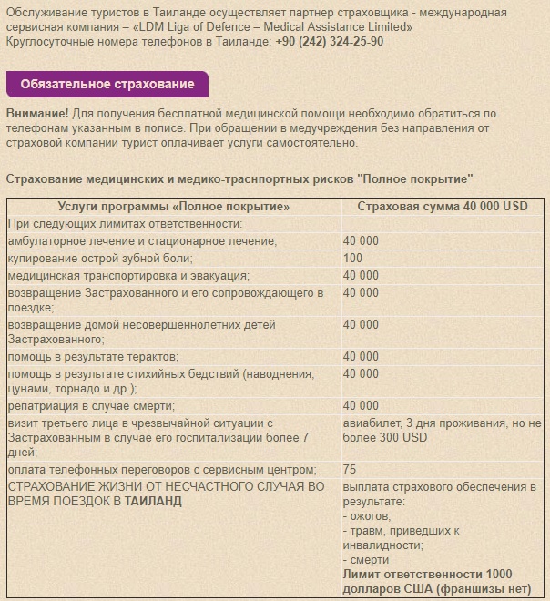 страховка Полное покрытие для Таиланда