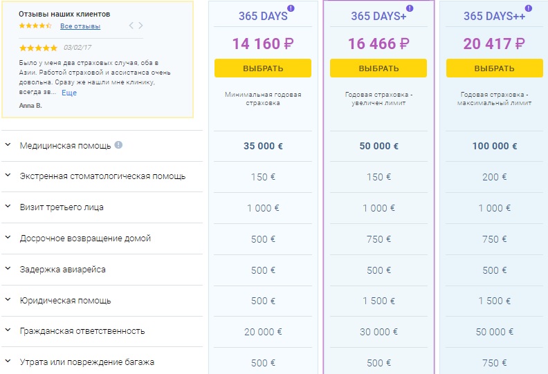 тарифы 365 days