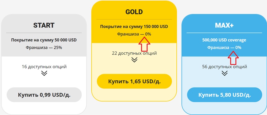 тарифы страховки EKTA