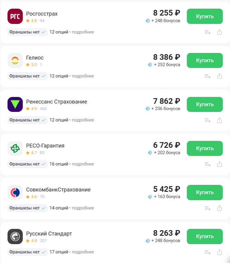 Годовая страховка для Шенгена на 90 дней