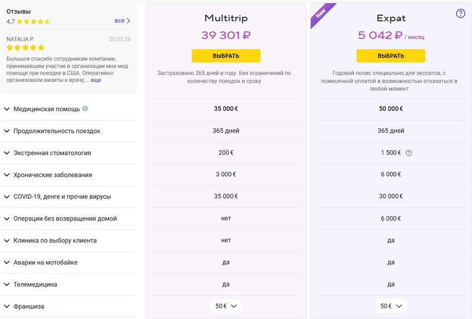 Tripinsurance Expat и Multitrip для Сербии с франшизой 50 евро