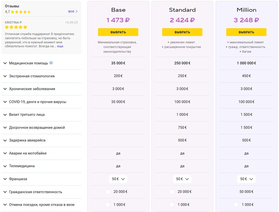 Тарифы Tripinsurance без опции отмены поездки