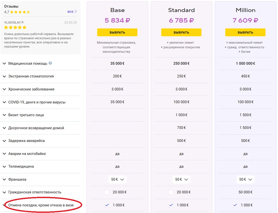 Тарифы Tripinsurance с опцией отмены поездки 1000 евро
